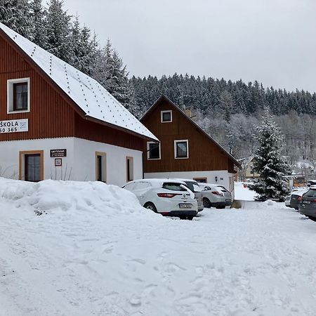 Chalupa A Apartmany Lojka Benecko Zewnętrze zdjęcie